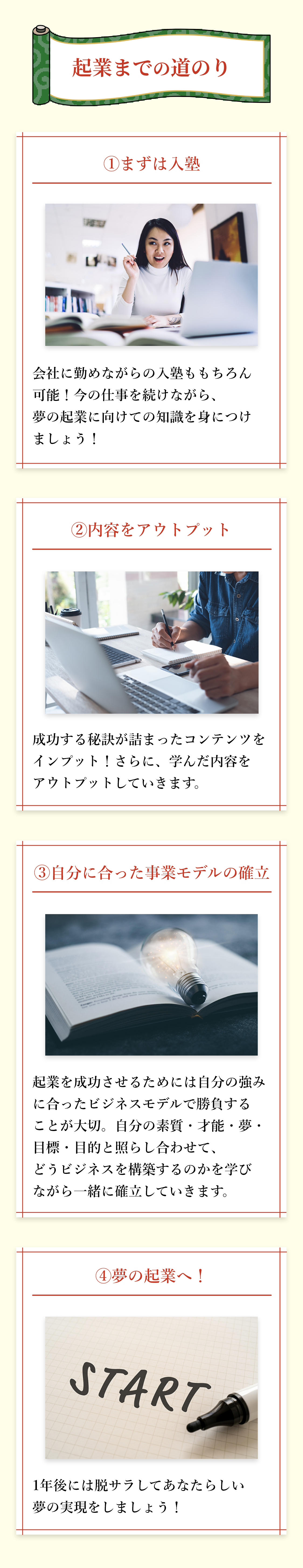 起業までの道のり